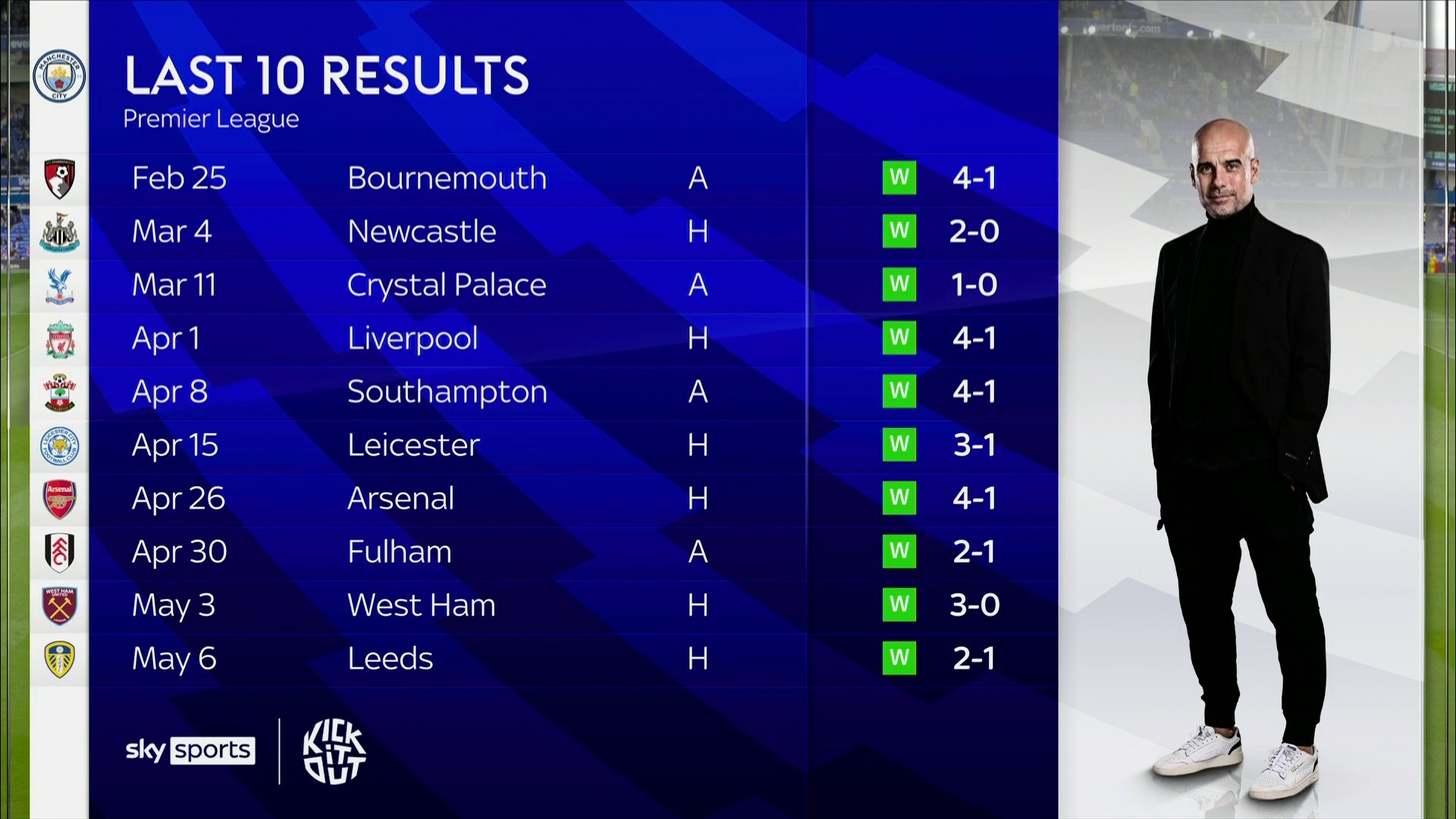 力与团队防 力与团队防